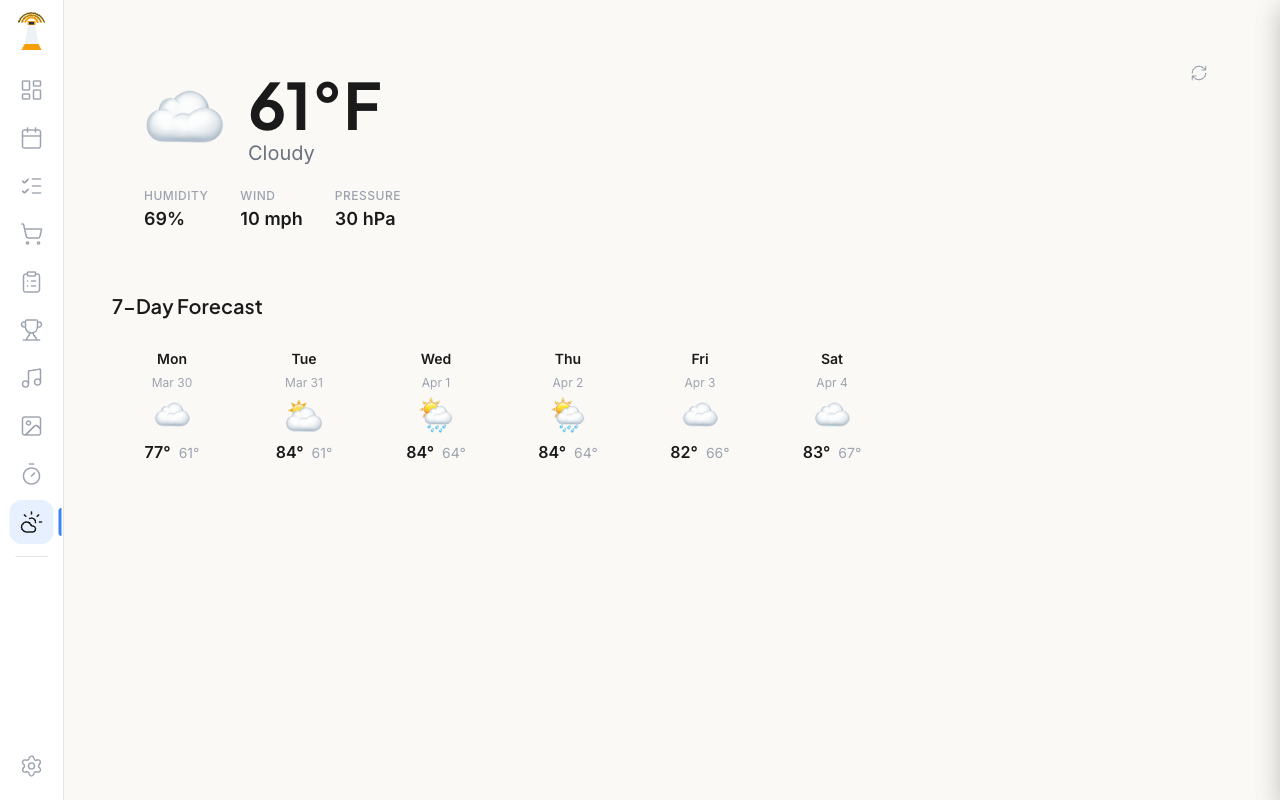 Weather on desktop